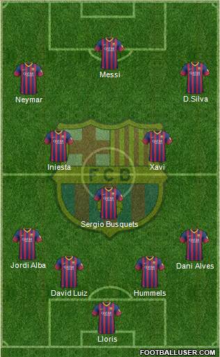 F.C. Barcelona Formation 2013