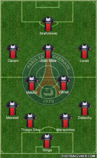 Paris Saint-Germain Formation 2013