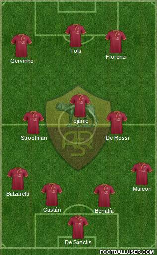 AS Roma Formation 2013