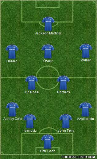 Chelsea Formation 2013