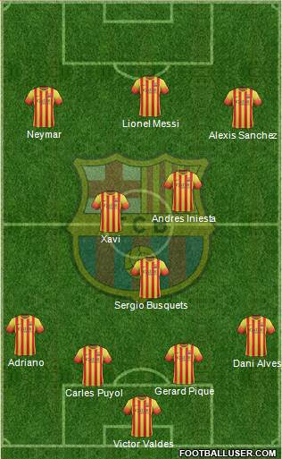 F.C. Barcelona Formation 2013