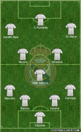 Real Madrid C.F. Formation 2013