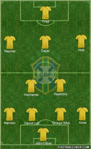 Brazil Formation 2013