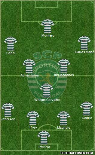 Sporting Clube de Portugal - SAD Formation 2013