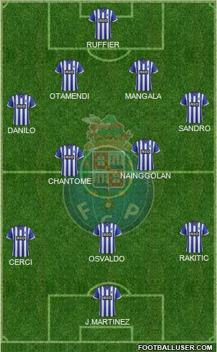 Futebol Clube do Porto - SAD Formation 2013