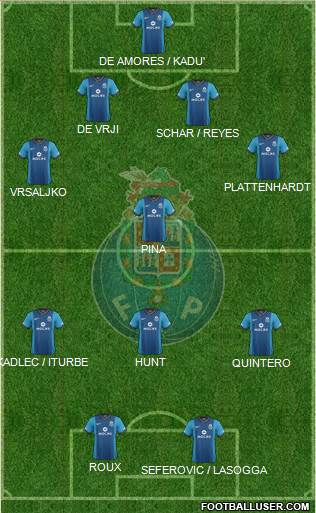 Futebol Clube do Porto - SAD Formation 2013