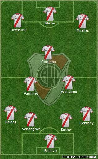 River Plate Formation 2013