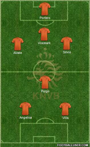 Holland Formation 2013
