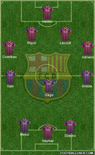 F.C. Barcelona Formation 2013