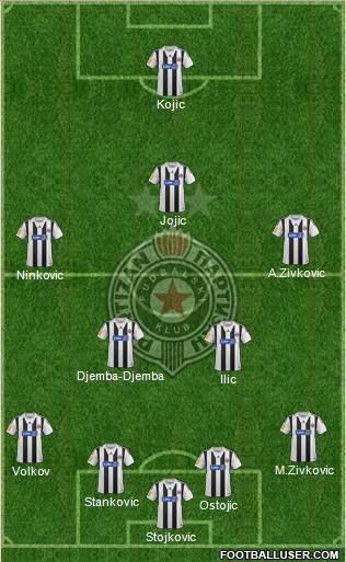 FK Partizan Beograd Formation 2013