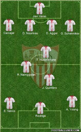 Sevilla F.C., S.A.D. Formation 2013
