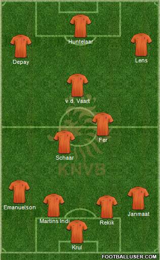 Holland Formation 2013