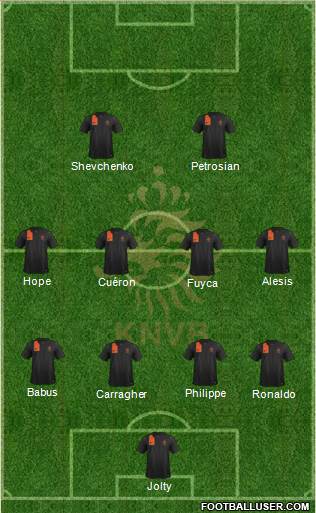 Holland Formation 2013