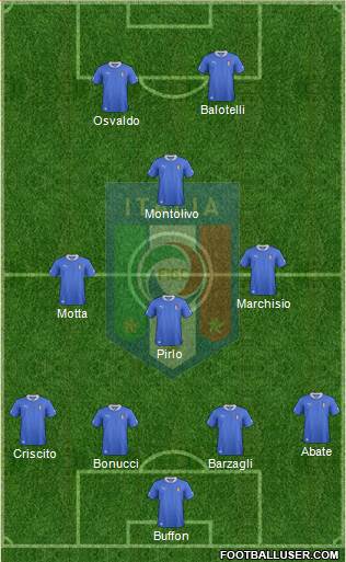 Italy Formation 2013