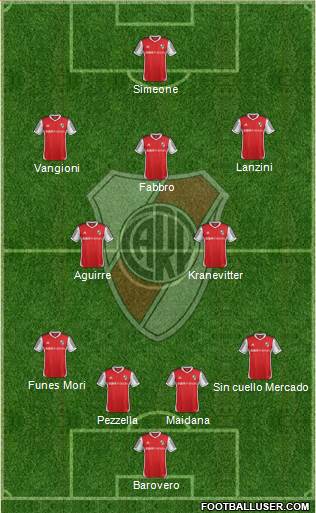 River Plate Formation 2013