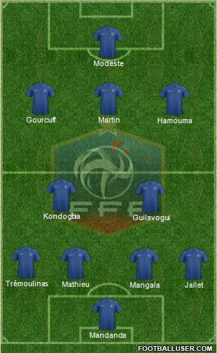 France Formation 2013