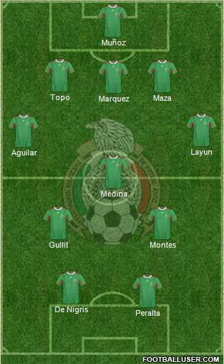 Mexico Formation 2013