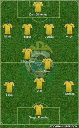 A.D. Alcorcón Formation 2013