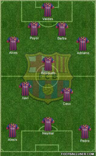 F.C. Barcelona Formation 2013
