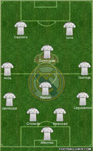 Real Madrid C.F. Formation 2013