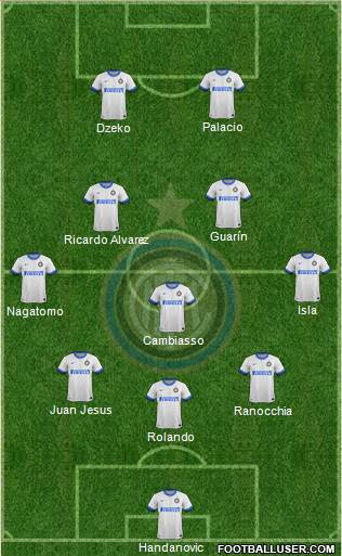 F.C. Internazionale Formation 2013