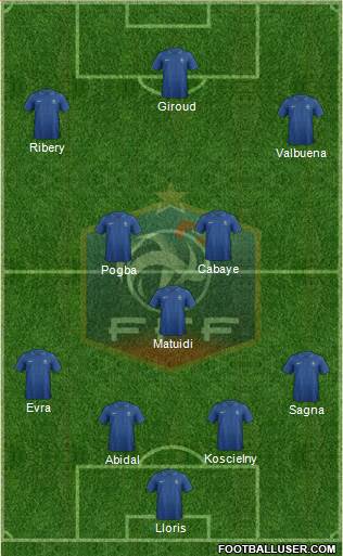 France Formation 2013