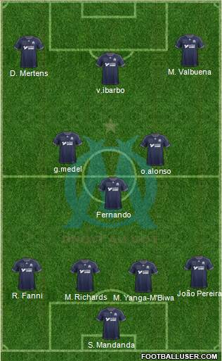 Olympique de Marseille Formation 2013