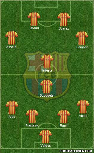 F.C. Barcelona Formation 2013