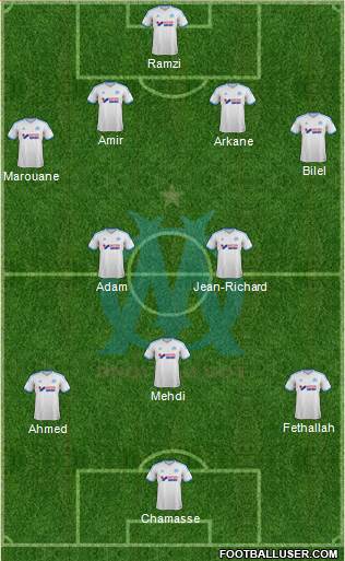 Olympique de Marseille Formation 2013