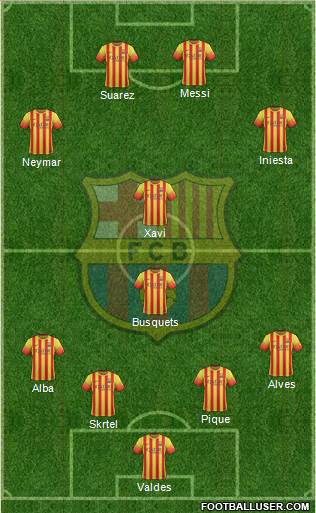F.C. Barcelona Formation 2013