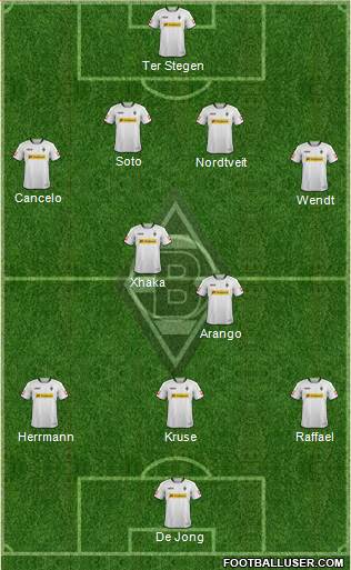 Borussia Mönchengladbach Formation 2013
