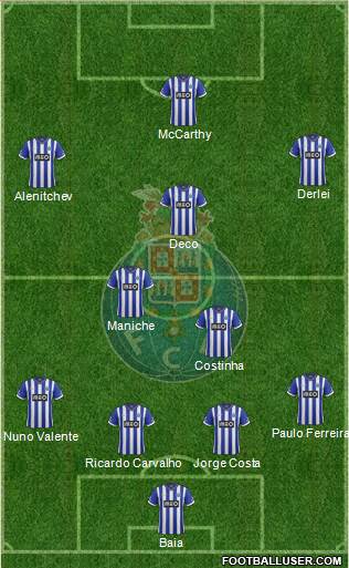 Futebol Clube do Porto - SAD Formation 2013