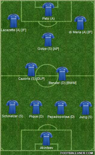Chelsea Formation 2013