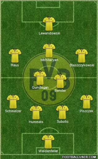 Borussia Dortmund Formation 2013