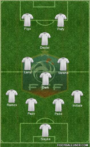France Formation 2013