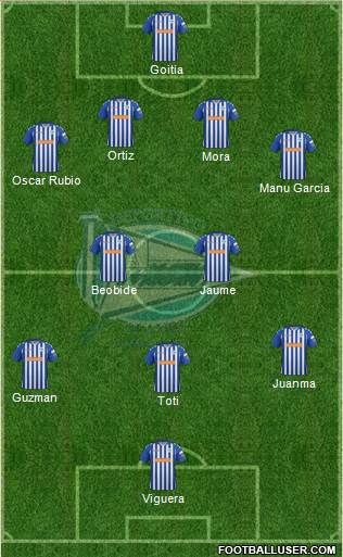 D. Alavés S.A.D. Formation 2013