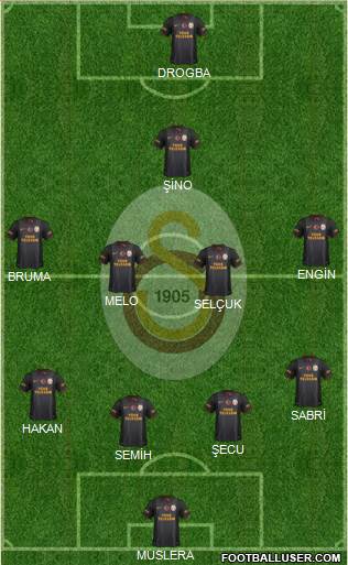 Galatasaray SK Formation 2013