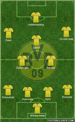 Borussia Dortmund Formation 2013