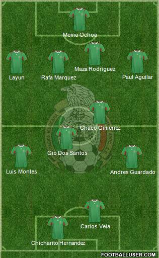 Mexico Formation 2013