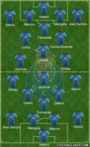 Futebol Clube do Porto - SAD Formation 2013