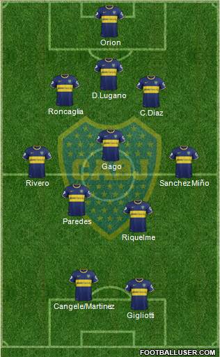 Boca Juniors Formation 2013