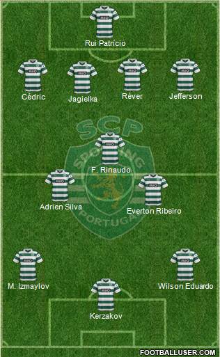 Sporting Clube de Portugal - SAD Formation 2013