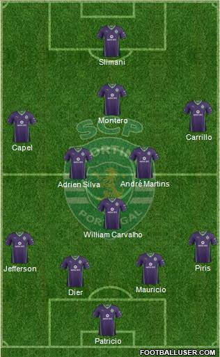 Sporting Clube de Portugal - SAD Formation 2013