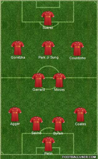Liverpool Formation 2013