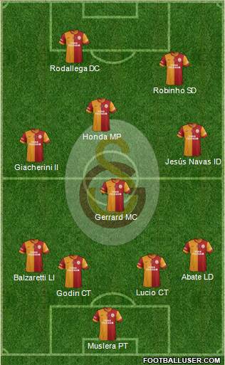 Galatasaray SK Formation 2013