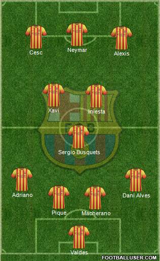 F.C. Barcelona Formation 2013