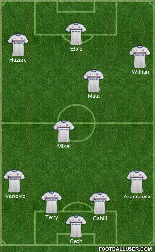 Chelsea Formation 2013
