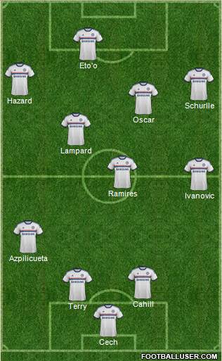 Chelsea Formation 2013