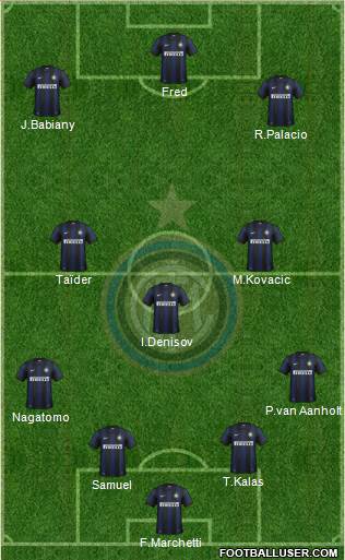 F.C. Internazionale Formation 2013