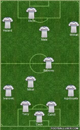 Chelsea Formation 2013